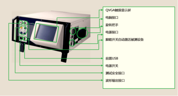 医疗器械检测仪器设备有哪些？