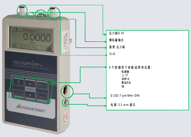 医用数字压力计 SECULIFE DP Pro快速入门指南之功能按键使用方法！